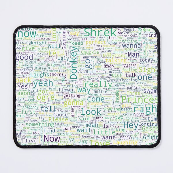 Item preview, shrek background designed and sold by alexfrederico.