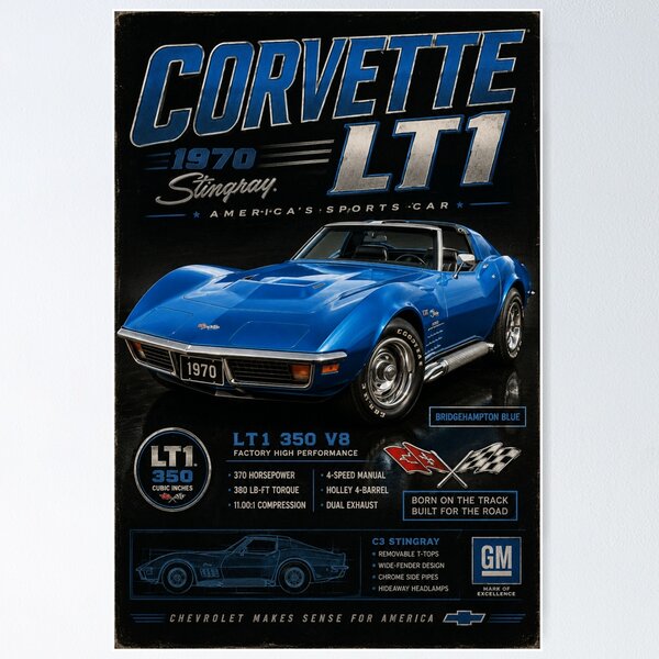 Item preview, 1970 Corvette LT1 Small Block High-Revving Classic Sports Car Vintage Art designed and sold by TheArtOfCar.