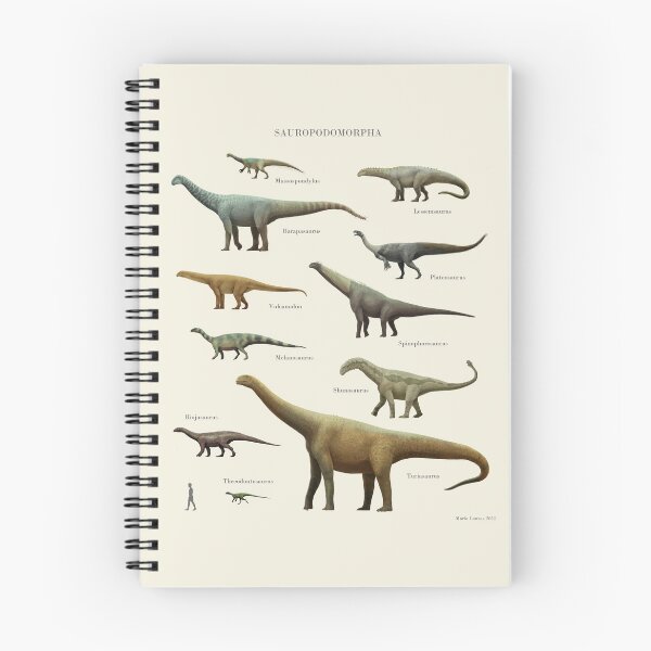 Item preview, SAUROPODOMORPHA. Basal Sauropods and Prosauropods designed and sold by Mario Lanzas.