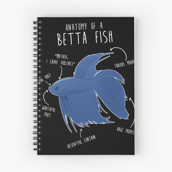 Item preview, Funny Anatomy of a Betta Fish - Mother I Crave Violence Meme designed and sold by haitrieuic96.