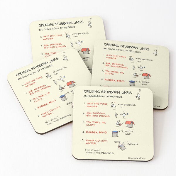 Item preview, Opening stubborn jars: an escalation of methods designed and sold by Sketchplanations.