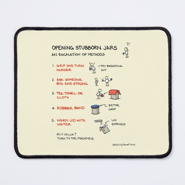 Item preview, Opening stubborn jars: an escalation of methods designed and sold by Sketchplanations.