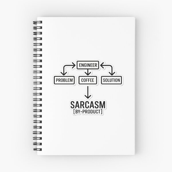 Item preview, Engineer Humor Flowchart designed and sold by NiftyWrx.