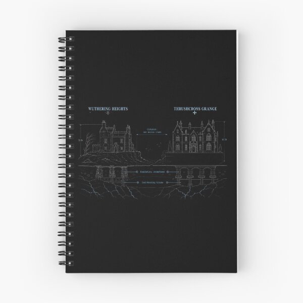 Item preview, Wuthering Heights and Thrushcross Grange Gothic Blueprint designed and sold by Fenay Designs.