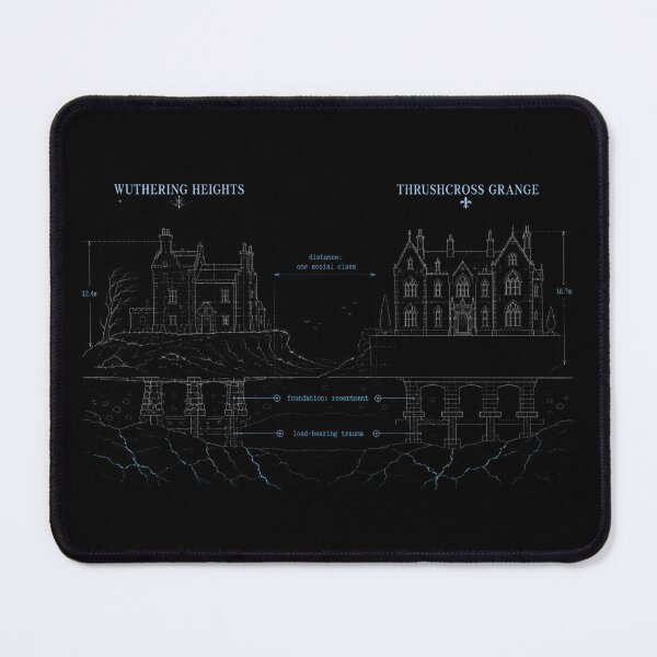 Item preview, Wuthering Heights and Thrushcross Grange Gothic Blueprint designed and sold by Fenay Designs.