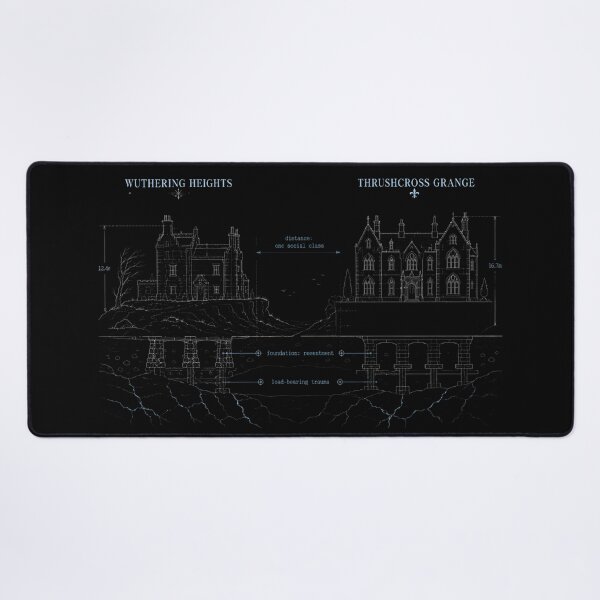 Item preview, Wuthering Heights and Thrushcross Grange Gothic Blueprint designed and sold by Fenay Designs.