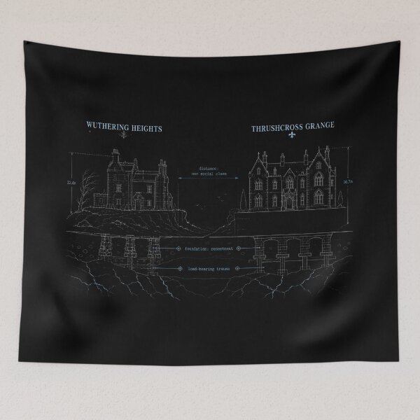Item preview, Wuthering Heights and Thrushcross Grange Gothic Blueprint designed and sold by Fenay Designs.