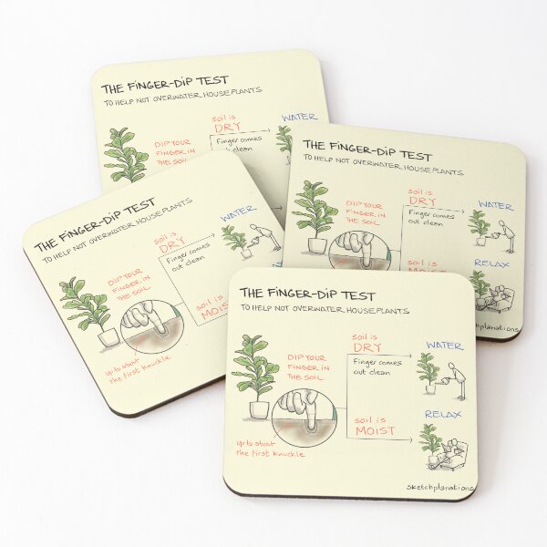 Item preview, The finger-dip test to avoid overwatering house plants designed and sold by Sketchplanations.