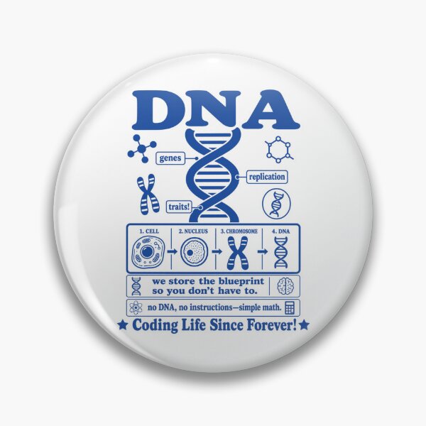 Item preview, Vintage Science DNA Diagram Double Helix Genetics Biology Educational Chart designed and sold by FreshVibe Prints.
