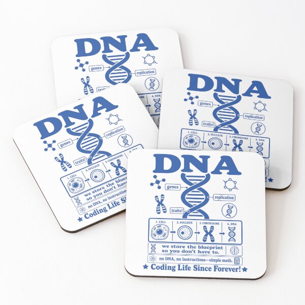 Item preview, Vintage Science DNA Diagram Double Helix Genetics Biology Educational Chart designed and sold by FreshVibe Prints.