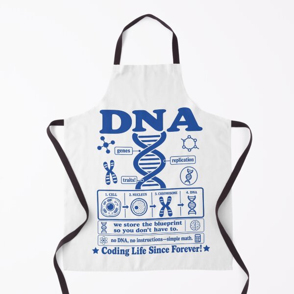 Item preview, Vintage Science DNA Diagram Double Helix Genetics Biology Educational Chart designed and sold by FreshVibe Prints.