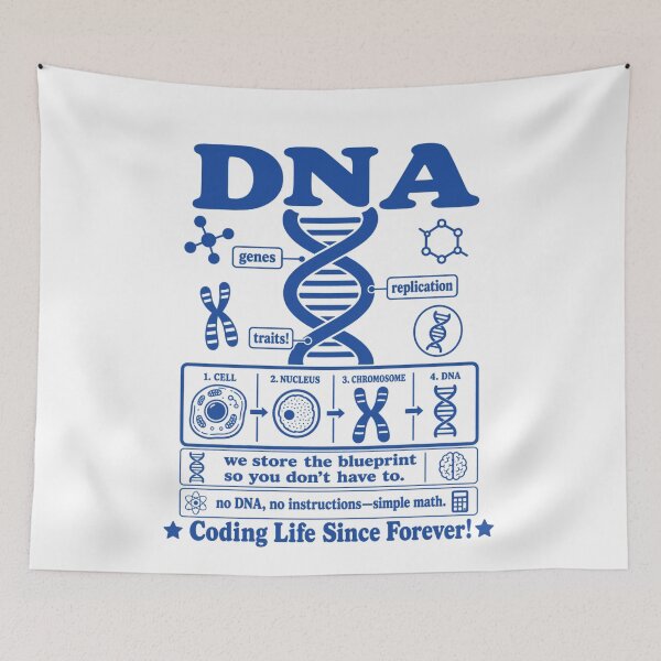 Item preview, Vintage Science DNA Diagram Double Helix Genetics Biology Educational Chart designed and sold by FreshVibe Prints.