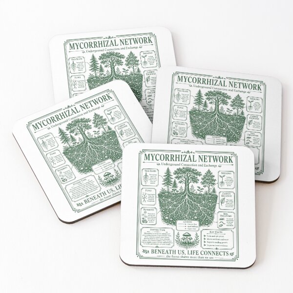 Item preview, Beneath Us Life Connects Forest Root Network Diagram designed and sold by FreshVibe Prints.