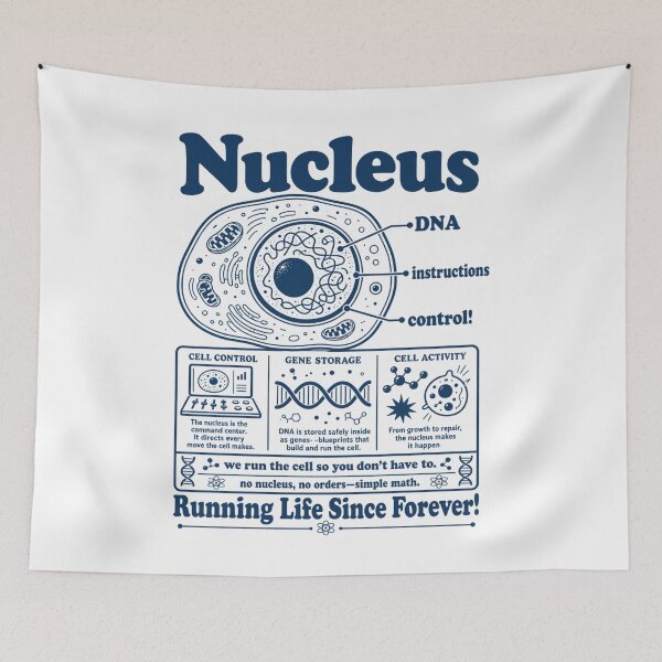 Item preview, Nucleus Diagram Running Life Since Forever Biology Humor designed and sold by FreshVibe Prints.