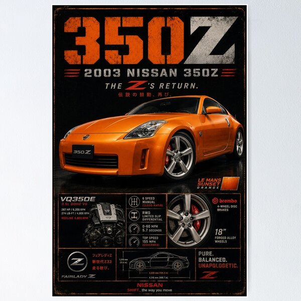 Nissan 350z Wall Art for Sale | Redbubble