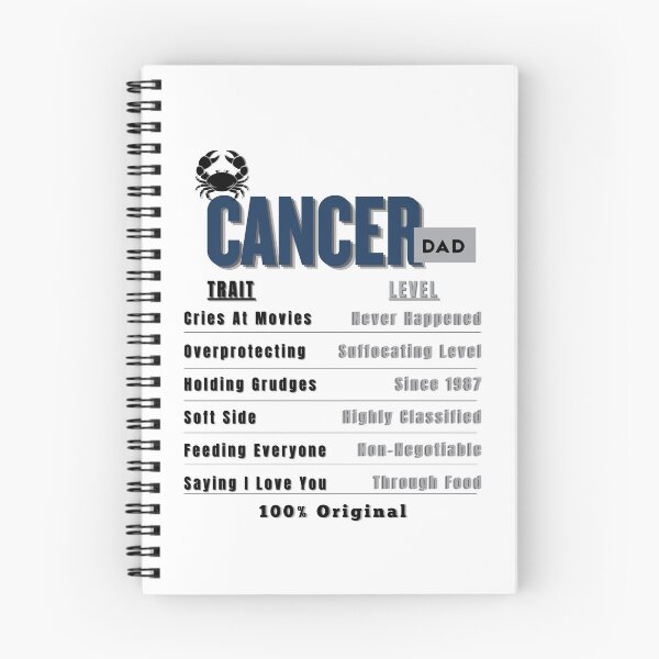 Item preview, Cancer Dad Traits - Humorous Zodiac Father's Day Gift designed and sold by ZenWealthDesign.