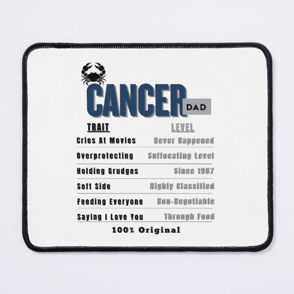 Item preview, Cancer Dad Traits - Humorous Zodiac Father's Day Gift designed and sold by ZenWealthDesign.