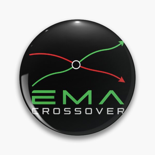 Item preview, EMA Crossover – Minimalist Trading Strategy Design designed and sold by PatysArt.