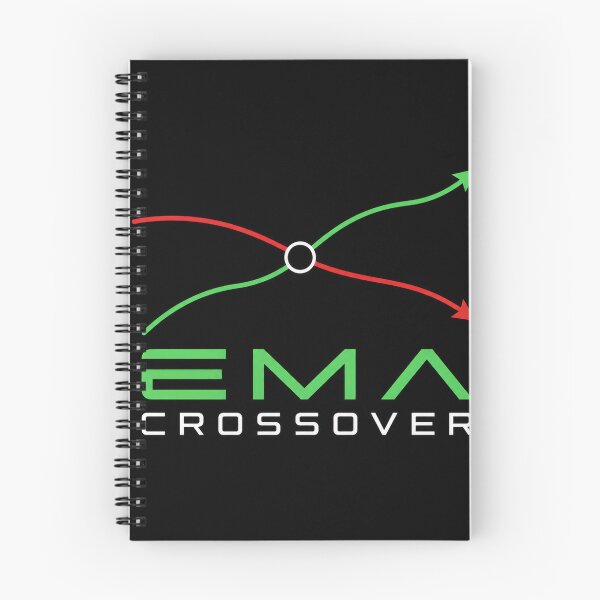 Item preview, EMA Crossover – Minimalist Trading Strategy Design designed and sold by PatysArt.