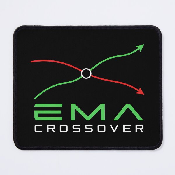 Item preview, EMA Crossover – Minimalist Trading Strategy Design designed and sold by PatysArt.