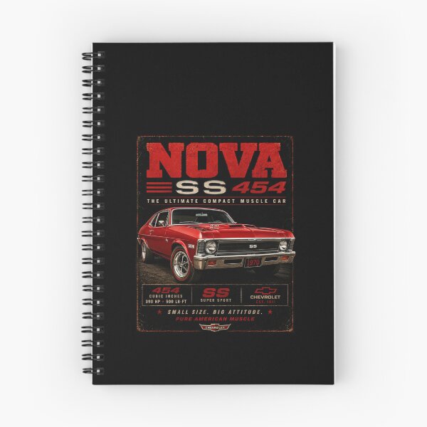 Aperçu de l'œuvre Nova SS 454 de 1970, voiture de sport compacte ultime, art vintage classique créée et vendue par TheArtOfCar.