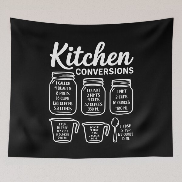 Item preview, Kitchen Conversion Chart Volume designed and sold by lonaarts8.