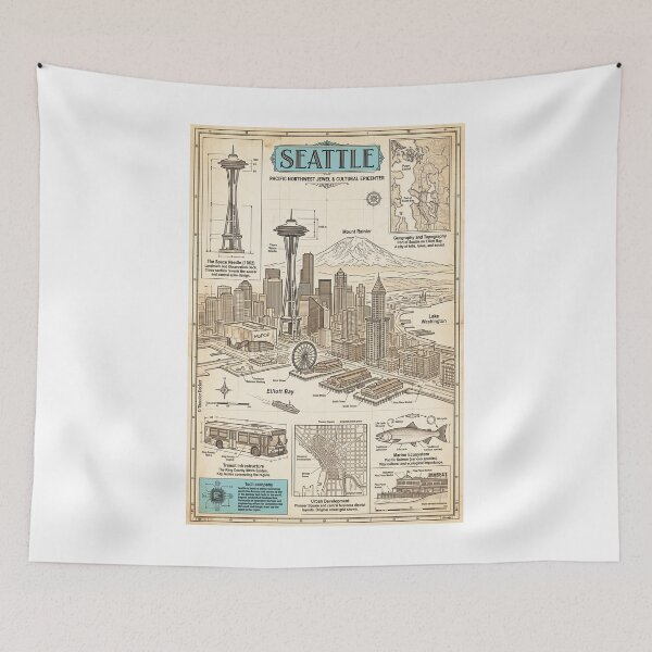 Item preview, Seattle, USA designed and sold by Theodor Decker.