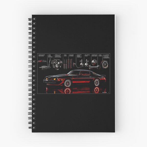 Item preview, 1979 Camaro Z28 – Black Second-Gen Chevrolet Muscle Car Poster Art designed and sold by Stinky Lincy's Apparel Company.