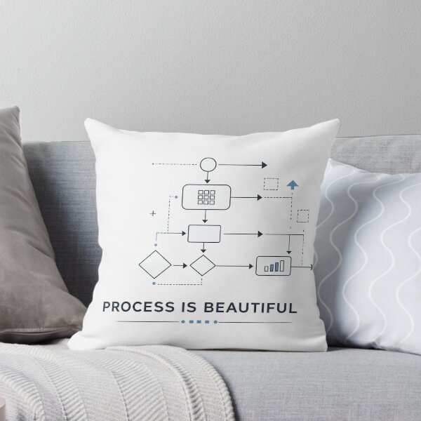 Item preview, Process Is Beautiful Minimal Workflow Systems Thinking Business T-Shirt designed and sold by warlistop.