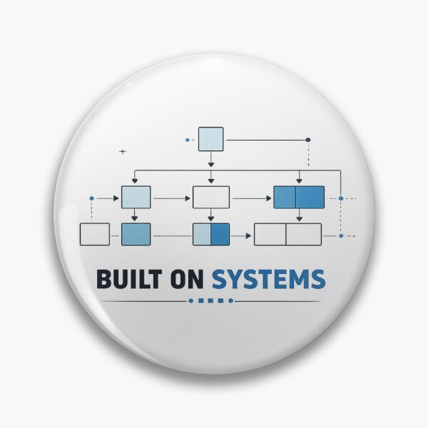 Item preview, Built On Systems Minimal Workflow Business Strategy Professional T-Shirt designed and sold by warlistop.