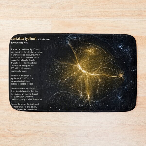 Item preview, Milky way - Laniakea Supercluster  designed and sold by LuluLeb.
