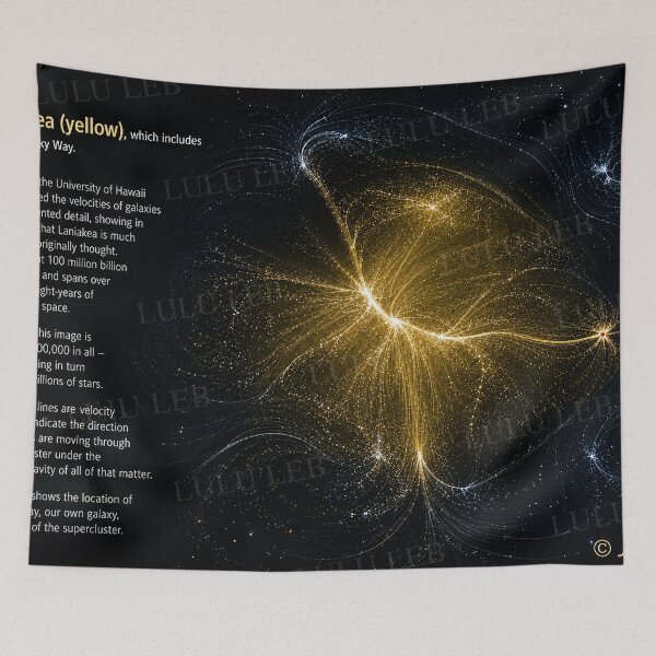 Item preview, Milky way - Laniakea Supercluster  designed and sold by LuluLeb.