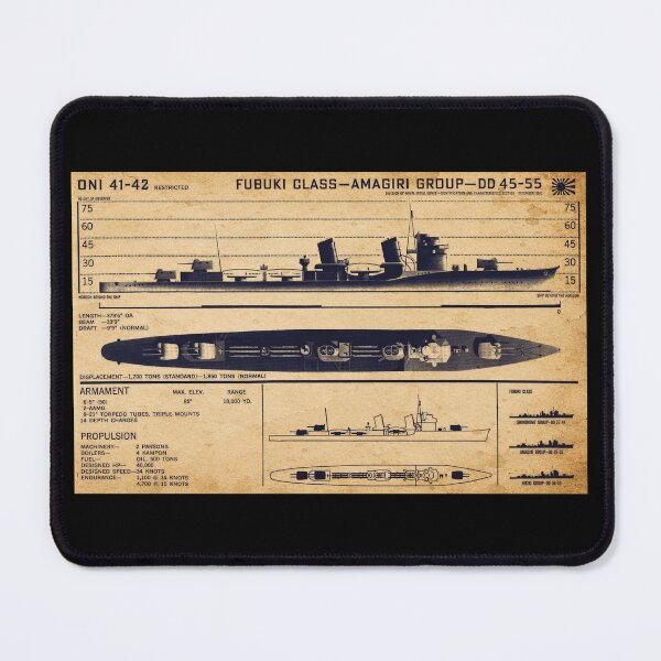 Item preview, Fubuki Class Japanese WW2 Destroyer Identification Chart designed and sold by MilitaryMart.