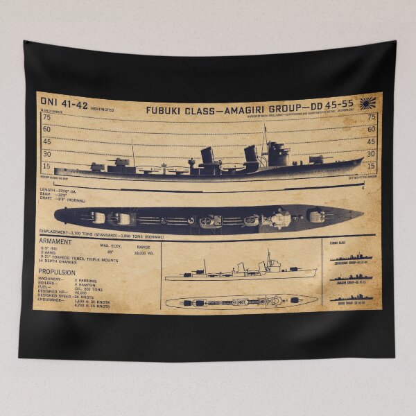 Item preview, Fubuki Class Japanese WW2 Destroyer Identification Chart designed and sold by MilitaryMart.