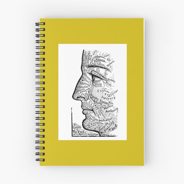 Item preview, Face Chart designed and sold by hec60504.