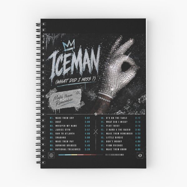 Item preview, iceman album designed and sold by WifeStar321.