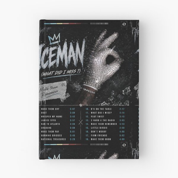 Item preview, iceman album designed and sold by WifeStar321.