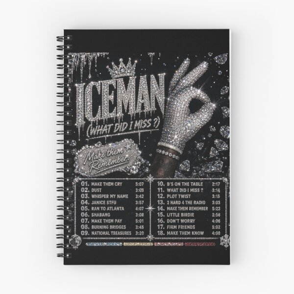 Item preview, iceman album designed and sold by WifeStar321.