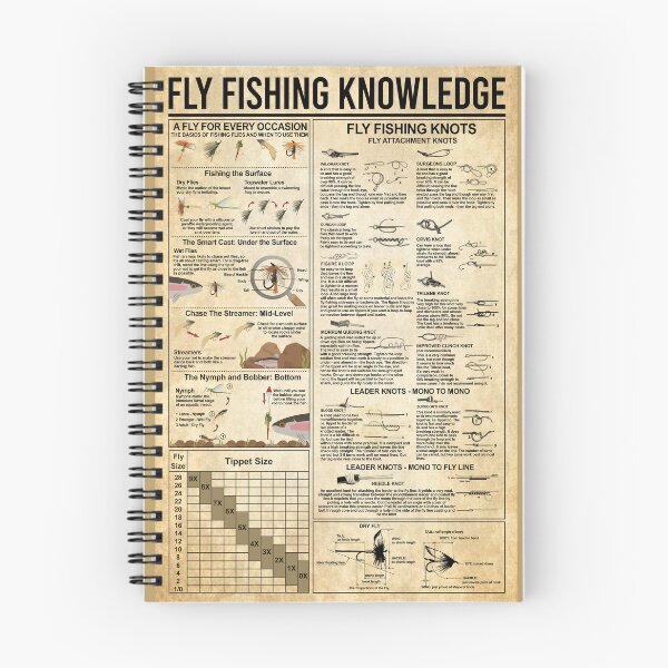 Item preview, Fly Fishing Knowledge Knots Flies Tippet Guide Poster designed and sold by i'm rosemary.