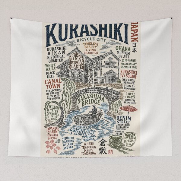 Item preview, Kurashiki Japan Bikan Historical Quarter Canal Heritage Travel  designed and sold by Places On Earth.