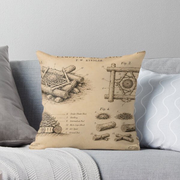 Item preview, Campfire Firelay Patent Print · Vintage Technical Wall Art · Outdoor Enthusiast Gift designed and sold by Savannah North.