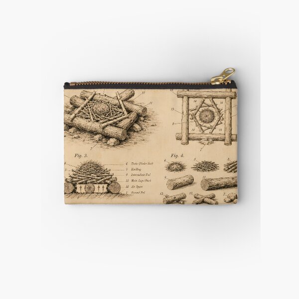 Item preview, Campfire Firelay Patent Print · Vintage Technical Wall Art · Outdoor Enthusiast Gift designed and sold by Savannah North.