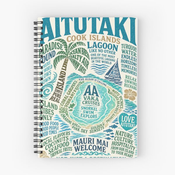Item preview, Aitutaki Cook Islands Lagoon Paradise Polynesian Island Escape designed and sold by Aryabek.