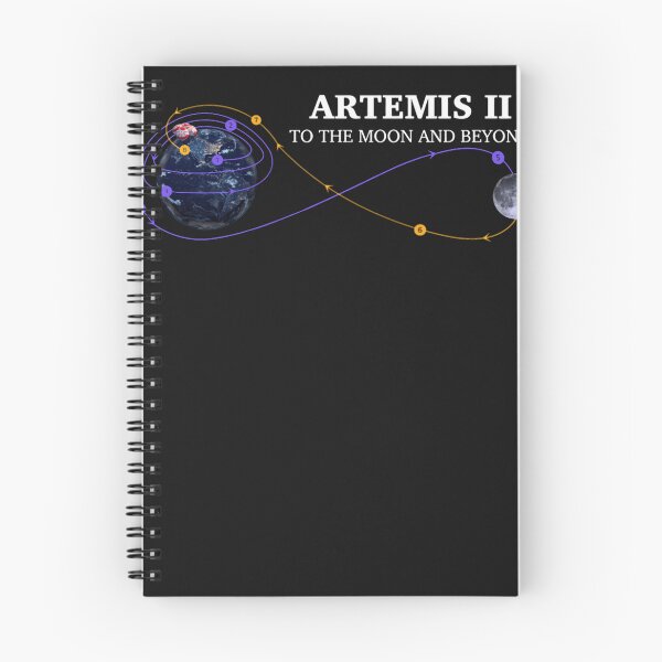 Item preview, Artemis II Space Mission designed and sold by teodoroteufmhm.
