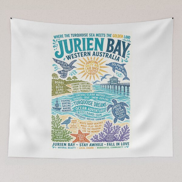 Item preview, Jurien Bay Western Australia Turquoise Coast Paradise Escape designed and sold by Aryabek.