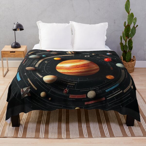 Item preview, Galactic Planetary System designed and sold by RAISC.