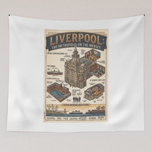 Item preview, Liverpool, United Kingdom designed and sold by Theodor Decker.