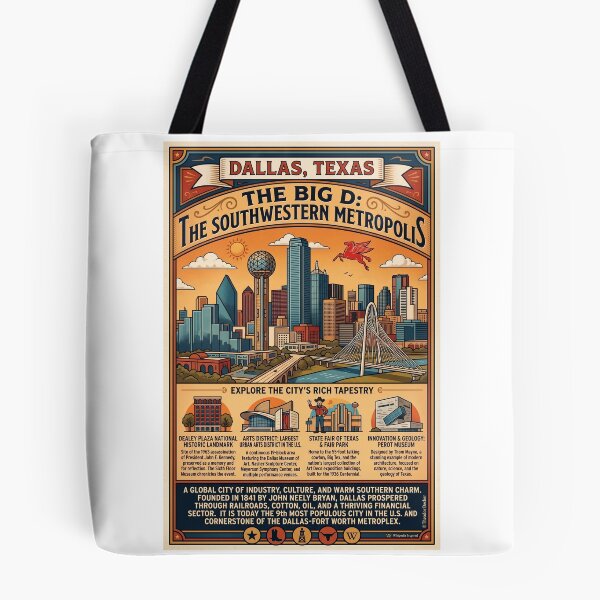 Item preview, Dallas, USA designed and sold by Theodor Decker.