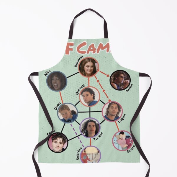 Item preview, Off campus love net designed and sold by kahisageeky.