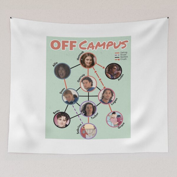 Item preview, Off campus love net designed and sold by kahisageeky.